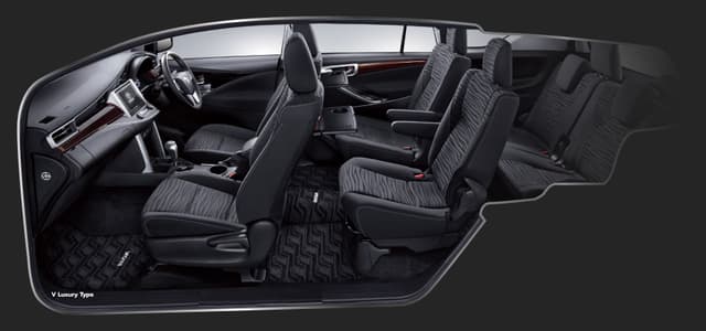 Dashboard Image - 5510